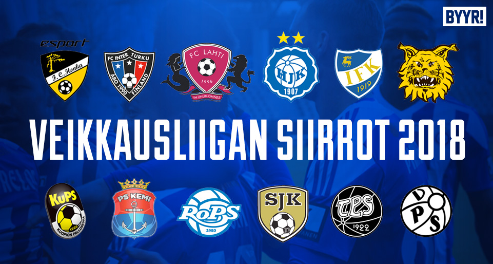 Veikkausliigan siirrot 2018