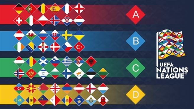 UEFA Nations League – Vaihtoehtoinen reitti EM-kisoihin